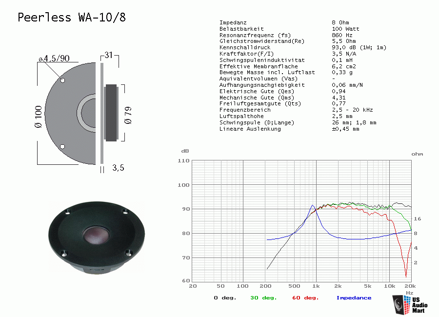 paradigm monitor v5