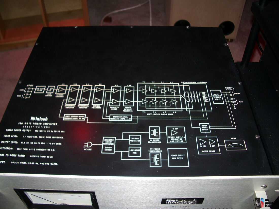 McIntosh Mc-3500 Monoblocks (PAIR) Photo #2203541 - US Audio Mart