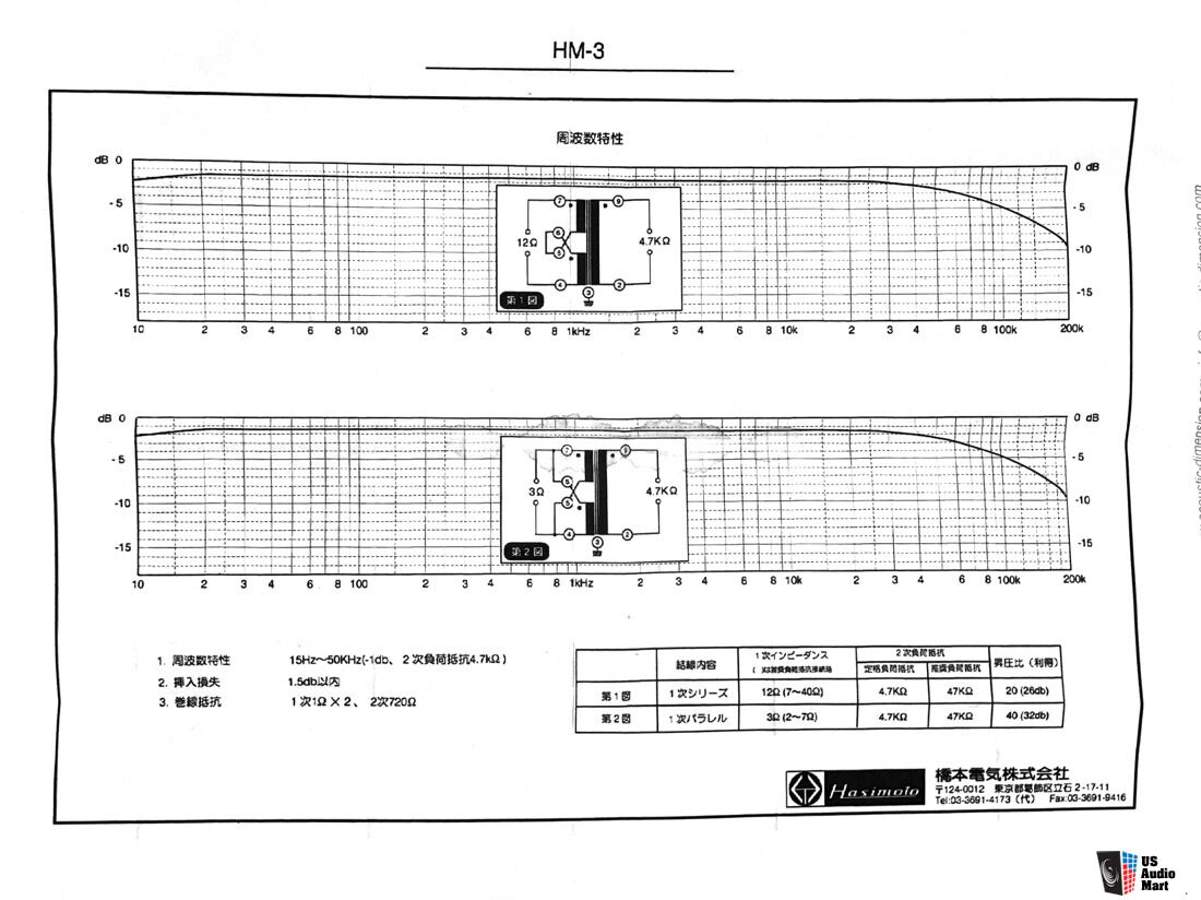 Hashimoto HM 3 Two channel Two stage SUT Photo 3581795 US Audio Mart