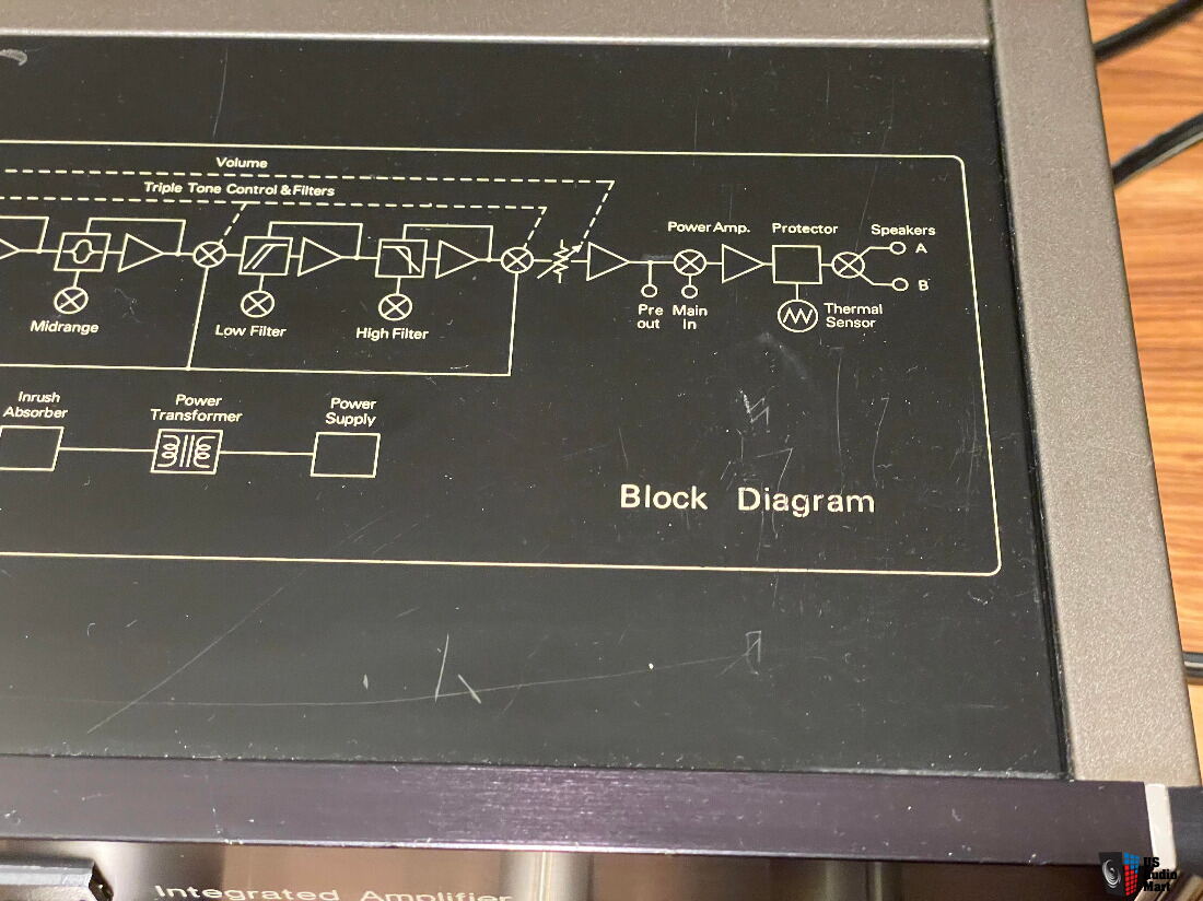 RARE AMPLIFICATEUR STÉRÉO Intégré Vintage Sansui A-80 - S'ALLUME MAIS
