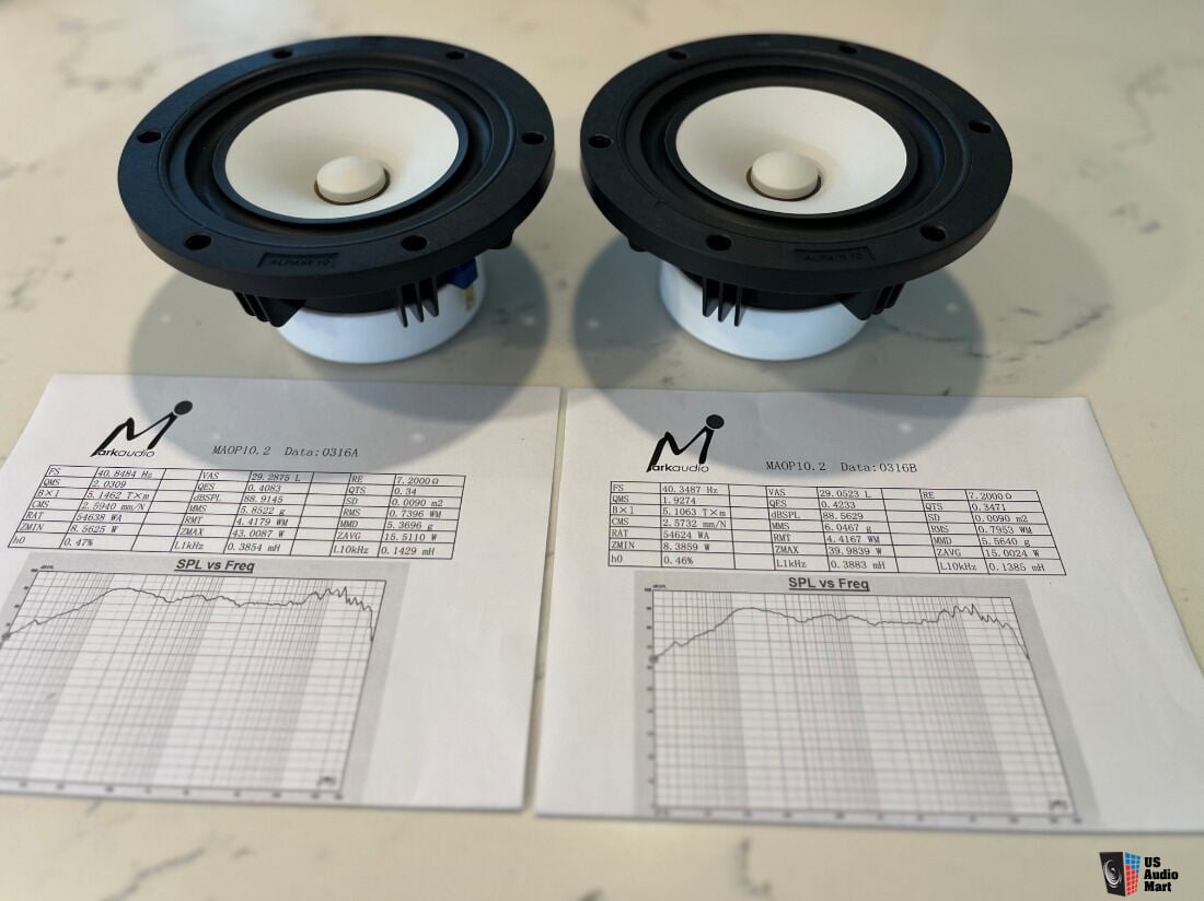 Markaudio MAOP 10.2 matched pair of full range drivers For Sale